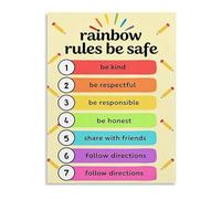 HGETJOHXEM Rainbow Rules Educational Poster Behavior Management Guide for Home School Classroom Bedroom Wall-Art(Unframed,08x12inch(20x30cm))