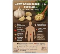 HGETJOHXEM Raw Garlic Nutrition Facts Chart Canvas Wall-Art Educational Print for Modern Kitchen and Bedroom Decor(Unframed,08x12inch(20x30cm))