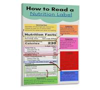 HGETJOHXEM Reading Nutrition Labels Made Easy Poster Food Education Chart Wall Hanging for Kitchen Cafe Decor(Unframed,12x18inch(30x45cm))
