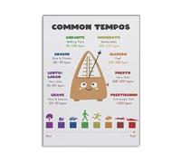 HGETJOHXEM Rhythm Chart Poster Music Theory Educational with Time Signature Guide Note Values BPM Reference for Musicians Teachers Home School(Framed,08x12inch(20x30cm))