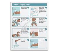 HGETJOHXEM Safe And Healthy Diaper Changes Poster Diapering Procedure Guide Wall-Art for Living Room Bedroom Nursery Decor Educational Parenting Print(Framed,08x12inch(20x30cm))