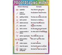 HGETJOHXEM Set of 3 Writing Process Posters - Proofreading Marks Chart, Editing Symbols & Grammar Rules, Teacher Supplies for Classroom Wall Decor, Student Author Guide (Framed,12x18inch(30x45cm))