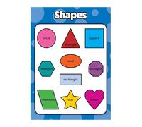 HGETJOHXEM Shapes Learning Poster - Laminated Educational Chart for Toddlers, Preschool Classroom Decor & Homeschool Supplies(Framed,12x18inch(30x45cm))