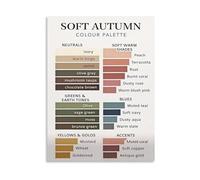 HGETJOHXEM Soft Autumn Palette Poster Warm Neutral Earth Tones Color Reference Canvas Print Fashion Design Wall-Art for Craft Room Makeup Area(Unframed,16x24inch(40x60cm))