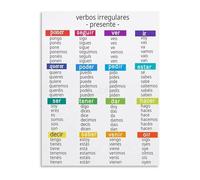 HGETJOHXEM Spanish Language Learning Poster Verbos Irregulares Present Tense Irregular Verbs Chart Educational Canvas Wall-Art for Classroom Decor(Framed,08x12inch(20x30cm))