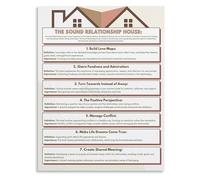 HGETJOHXEM The Sound Relationship House Canvas Your Interactive Guide To Building Lasting Connection And Mindful Partnership At Home(Unframed,08x12inch(20x30cm))