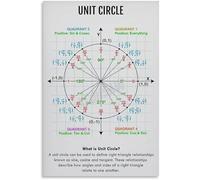 HGETJOHXEM The Unit Circle Math Educational Poster Trigonometry Reference Wall-Art Canvas Print for Classroom Learning Home Decor(Unframed,12x18inch(30x45cm))