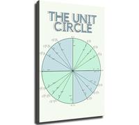 HGETJOHXEM The Unit Circle Poster Trigonometry Pre Calculus Math Reference for Classroom Study Room(Unframed,08x12inch(20x30cm))