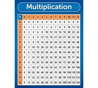 HGETJOHXEM Times Table Chart for Kids - Waterproof Multiplication Poster, Math Classroom Decorations, Homeschool Visual Aid for Elementary Students(Unframed,12x18inch(30x45cm))