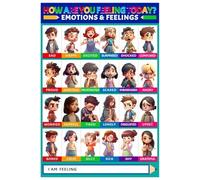 HGETJOHXEM Toddler Emotions Chart Feelings Poster for Educational Classroom Decor Preschool Learning Tool Back to School Teacher Supplies(Unframed,12x18inch(30x45cm))
