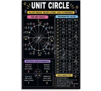 HGETJOHXEM Unit Circle Trigonometry Poster Math Educational Chart Living Room Wall-Art Radians Degrees Sine Cosine(Framed,16x24inch(40x60cm))
