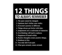 HGETJOHXEM Uplifting Quotes Canvas Print Wall-Art 12 Things to Always Remember for Bedroom Living Room Home Office(Framed,08x12inch(20x30cm))