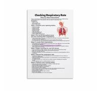 HGETJOHXEM Vital Signs Poster How to Check Respiratory Rate Step by Step Guide for Home Use(Framed,16x24inch(40x60cm))