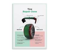 HGETJOHXEM When to Repair or Replace Tires Guide Poster Canvas Wall-Art Automotive Reference Chart for Garage Car Shop Decor(Framed,08x12inch(20x30cm))