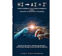HI → AI = Iᵉ: 'Human Intelligence' into 'Artificial Intelligence' equals 'Innovation' to the power of 'Everything'