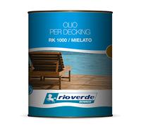 Hi-Deck Hydro Oil Olio per Decking Pavimento Legno da 10 LT - RK 1000 Rio Verde