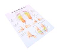 HIAKDOFT Poster Tabella Riflessologia Plantare Per Professionisti Guida Massaggio Piedi Decorazione Murale Casa