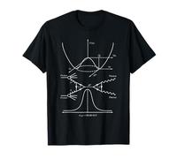 Higgs Boson Particella Fisica Feynman Diagramma Studente Insegnante Maglietta