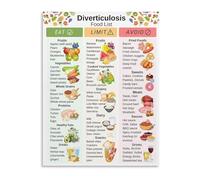 High Fiber Food List Canvas Wall Art Print Modern Kitchen Decor Poster Educational Dining Room(Unframed,08x12inch(20x30cm))