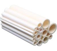 High Purity Alumina Ceramic Tube