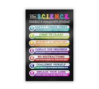 High School Classroom Decor The SCIENCE Behind a Successful Student Poster Motivational Acronym Science Wall Art(Framed,12x18inch(30x45cm))