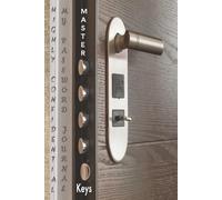 Highly Confidential. My Password Vault: Crafted for clarity, this logbook keeps your credentials, websites, and notes in one spot, 6x9-75 pages