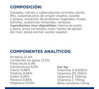 Hill's Dieta prescrizione Canine Gi Biome 10 KG