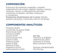 Hill's Prescription Diet c/d Multicare Urinary Weight Care + Metabolic - 1,5 kg