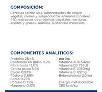 Hill's Prescription Diet Canine Metabolic Agnello e riso 1,5 Kg