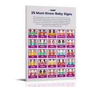 HIMGZXGWQ Baby Sign Language Basics, poster decorativo da parete, per soggiorno, camera da letto, decorazione moderna per camera da letto, 20 x 30 pollici (50 x 75 cm)