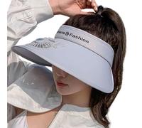 HINAYOSAN Cappello di raffreddamento ricaricabile con ventola di ventilazione integrata per attività all'aperto Cappello da sole leggero design traspirante accessorio di raffreddamento unisex, Grigio