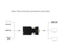 HIOPOIUYT Convertitori Adattatore da HDTV A VGA DONGLE CONNETTORE CONNETTORE Computer per PCITORI PC per Laptop Proiettori da 3 5 Mm CABL VGA A HDTV Convertitore