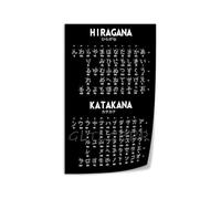 Hiragana and Katakana Learning Chart with Strokes, Educational Canvas for Study Room Decor(Framed,12x18inch(30x45cm))