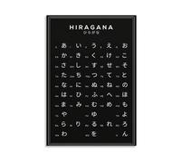 Hiragana Chart Poster - Learn Japanese Alphabet Educational Wall Art for Language Learners, Classroom, Study Room(Unframed,12X18inch(30X45cm))
