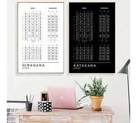 Hiragana Katakana Grafici Per Giapponese Apprendimento Poster Stampa Tela Quadri Ufficio Parete Arte Quadro Soggiorno Stanza Bambini Stanza Decorazioni Senza Cornice 60×80cm×2 Pezzi