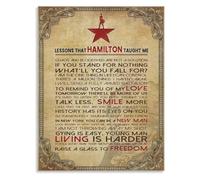 Historical Figure Quotes Poster, Alexander Hamilton Inspirational Wall Art for Office & Study Decor(Framed,16x24inch(40x60cm))