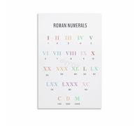 History of Numbers Poster - Roman Numerals Learning Chart Canvas Wall Art for School or Study(Framed,12x18inch(30x45cm))