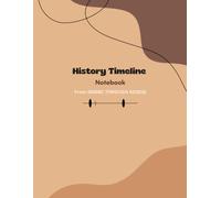 History Timeline Notebook: A Timeline Book of World History From 5000 BC Through AD 2026