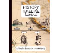 History Timeline Notebook: From Prehistory to the Present | Your Lifelong Companion for Exploring the Past | 6000 BCE/BC to 2060 CE/AD.