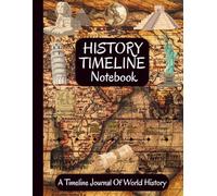 History Timeline Notebook: From Prehistory to the Present | Your Lifelong Companion for Exploring the Past | 6000 BCE/BC to 2060 CE/AD.