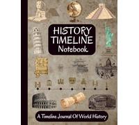 History Timeline Notebook: Your Lifelong Companion for Exploring the Past | From Prehistory to the Present | 6000 BCE/BC to 2060 CE/AD.