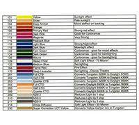 Hitech Master deluxe filterkit 28 colori 30 x 24 cm