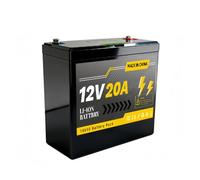 HJGHY Batteria al Litio Portatile per Esterni da 12 V 20 Ah ad Alta capacità con Protezione BMS. Batterie di Alimentazione da 12 Volt per Inverter, lampade allo Xeno e impianti solari.
