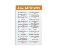 HJNAOKGWHQ ABC Bible Verses Poster - Christian Alphabet Learning Chart for Kids, Colorful Religious Wall Art for Nursery & Sunday School(Unframed,08x12inch(20x30cm))