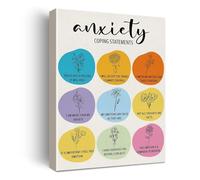 HJNAOKGWHQ Emotional Wellness Affirmation Canvas - Uplifting Wall Decor for Self-Care, Positive Mindset, and Creating a Peaceful Home Environment(Unframed,12x18inch(30x45cm))