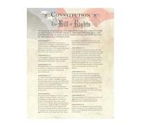 HJNAOKGWHQ Historical American Patriotic Poster - USA Flag and Founding Documents Art Print, Educational & Inspirational Decor for School, Library or Study(Unframed,16x24inch(40x60cm))