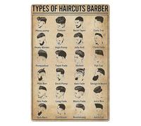 HJNAOKGWHQ Industrial Chic Hair Style Chart Metal Sign | Rustic Wall Decor Featuring Scissor & Clipper Cut Diagrams | Unique Gift for Barbers & Hairstylists(Unframed,08x12inch(20x30cm))
