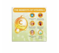 HJNAOKGWHQ Key Vitamins Educational Chart - Featuring Vitamin C, A Comprehensive Guide to Essential Nutrients, Science Wall Art for Students & Wellness Enthusiasts(Unframed,16x24inch(40x60cm))