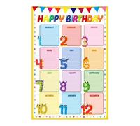 HJNAOKGWHQ Our Class Birthdays Poster, Build Classroom Community Chart, Laminated Birthday Bulletin Board Sign for Teachers, Durable School Supplies(Framed,12x18inch(30x45cm))