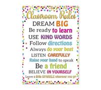 HJNAOKGWHQ Poster Positive Classroom Rules - Confetti motivazionali Wall Sign for Behavior Management & Elementary Decor (cornice, 30 x 45 cm)